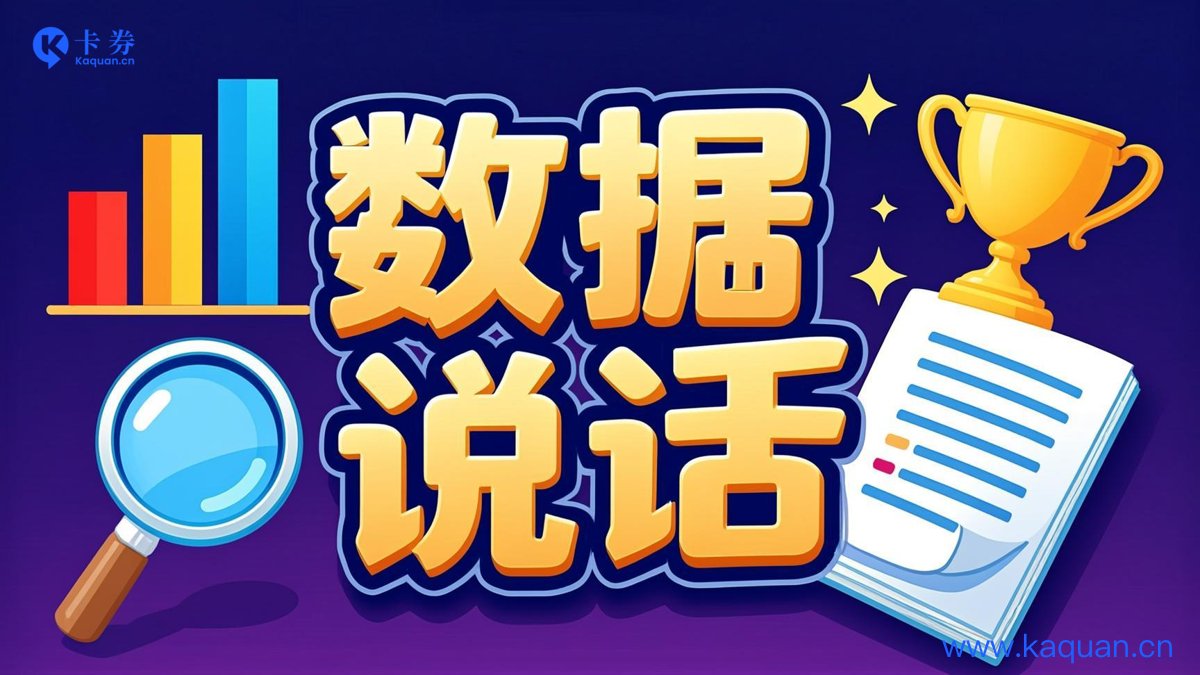 数据说话