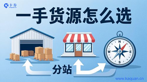 一手卡券货源怎么选？货源站、分站、导航站与自建站