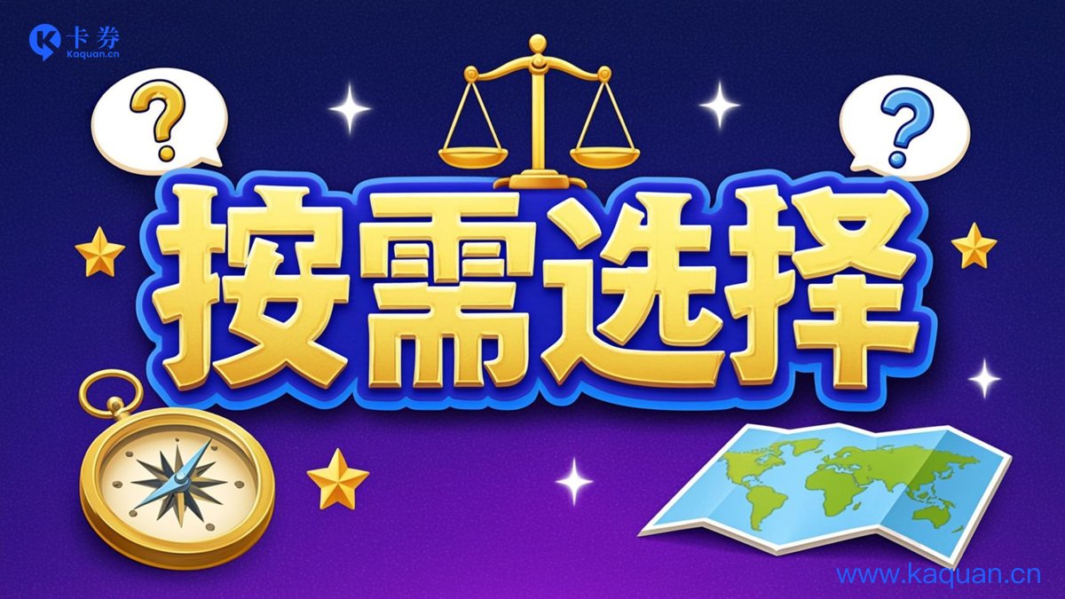 按需选择